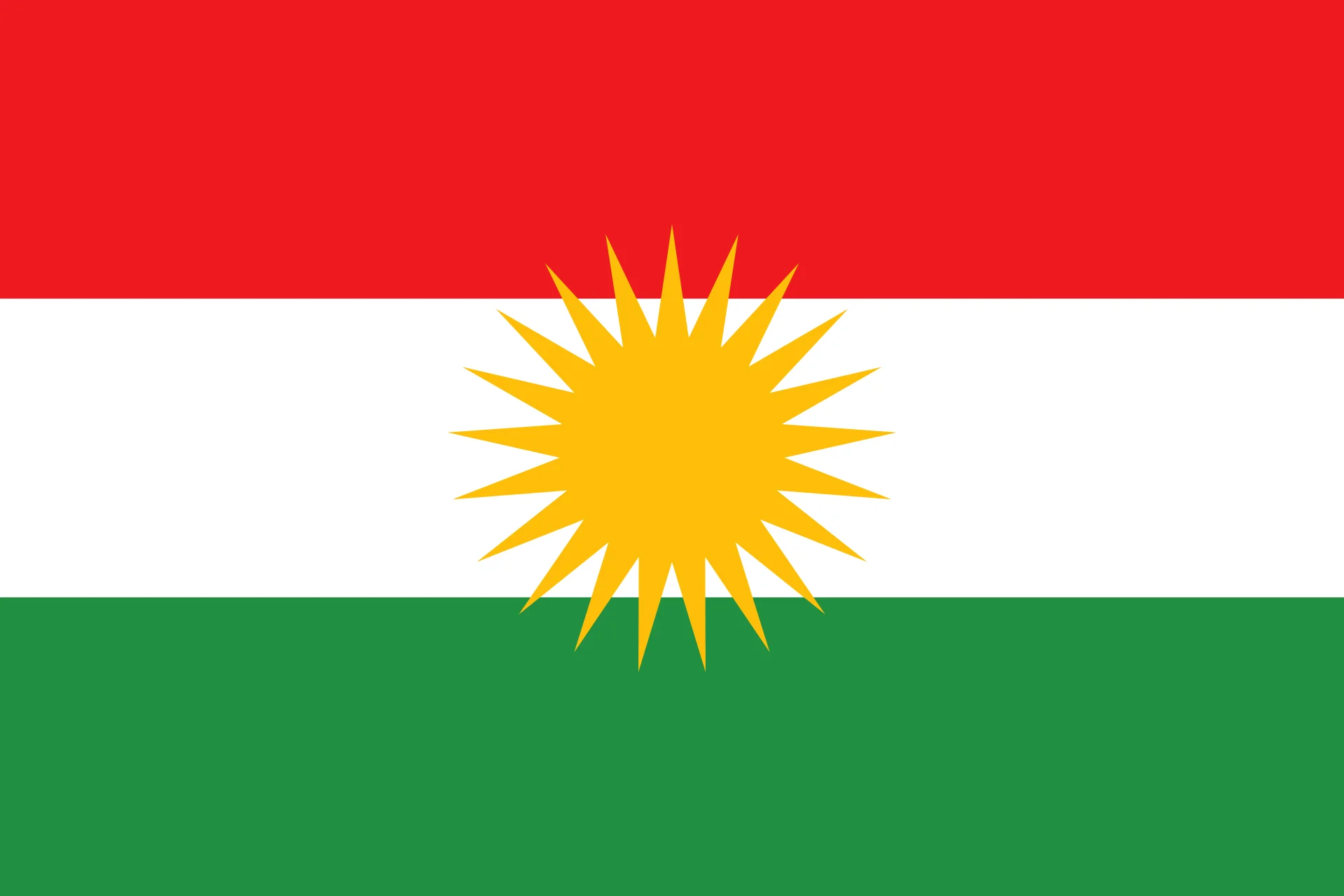 KU
